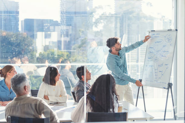 Marketing Functional Specialists