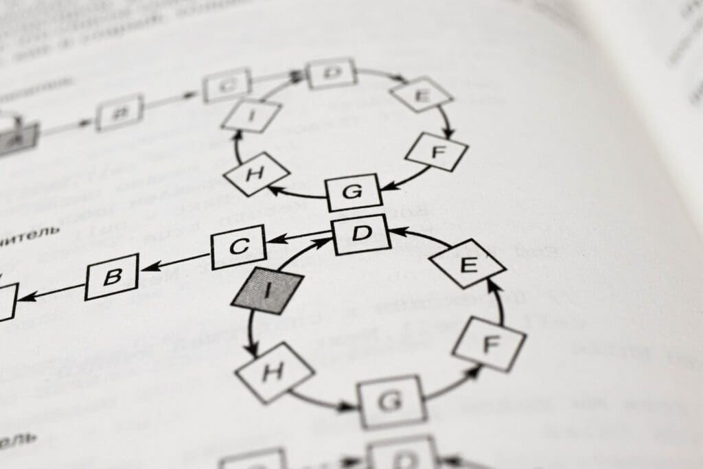 Mastering the Challenges of Marketing Functional Specialists