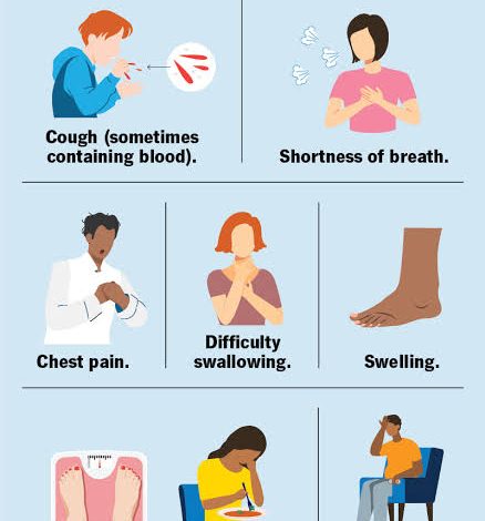 Asbestos and Health Risks