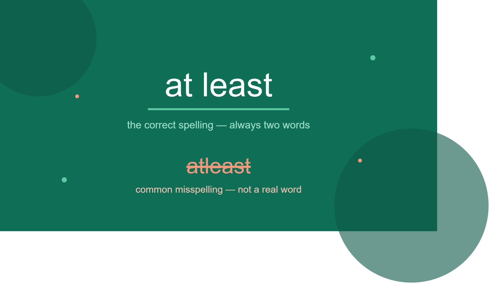 "At Least" or "Atleast"